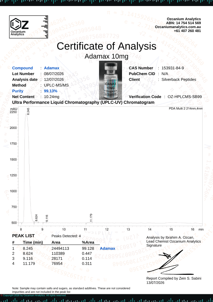 Adamax 10mg certificate, page 1